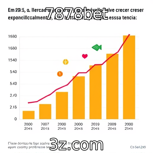 Crescimento do mercado de jogos móveis em 2025